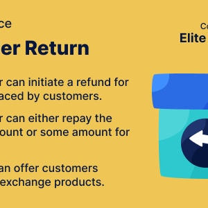 POS Order Return Plugin for WooCommerce